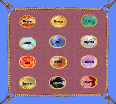 Breastplate of Judgement
