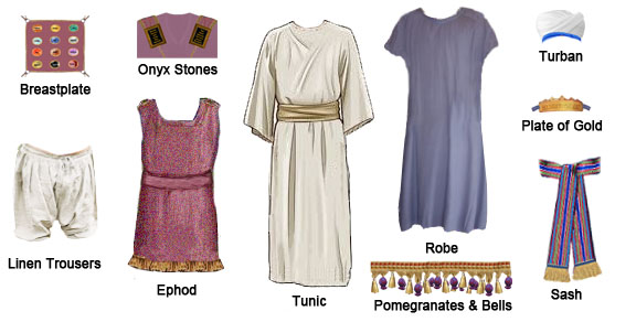 HolyGarments