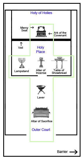 Tabernacle