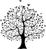 Genealogy Tree